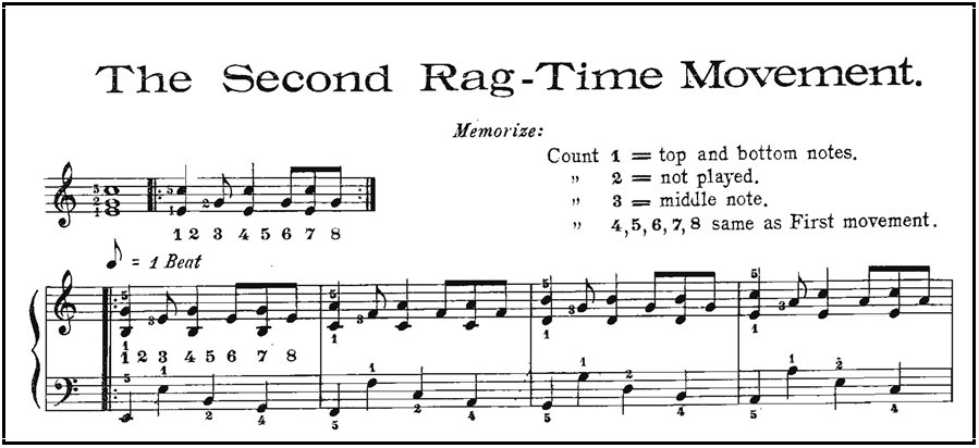 ragtime musical plot