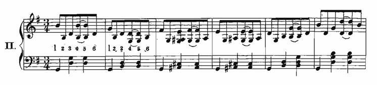 Example of ragtime waltz pattern from Axel
                        Christensen's 1906 teaching manual